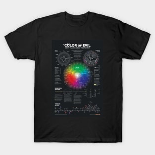 The Color of Evil T-Shirt